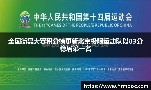 全国街舞大赛积分榜更新北京极限运动队以83分稳居第一名
